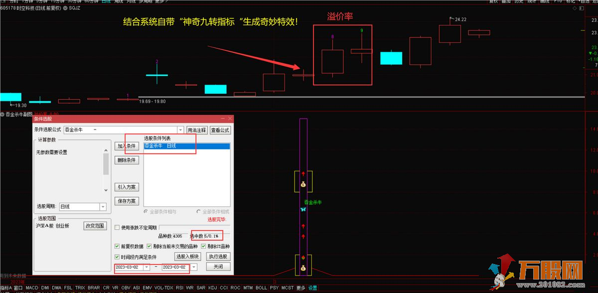 【吞金杀牛】通达信副图/选股T+2溢价率高胜率指标 2个交易日可达92% 