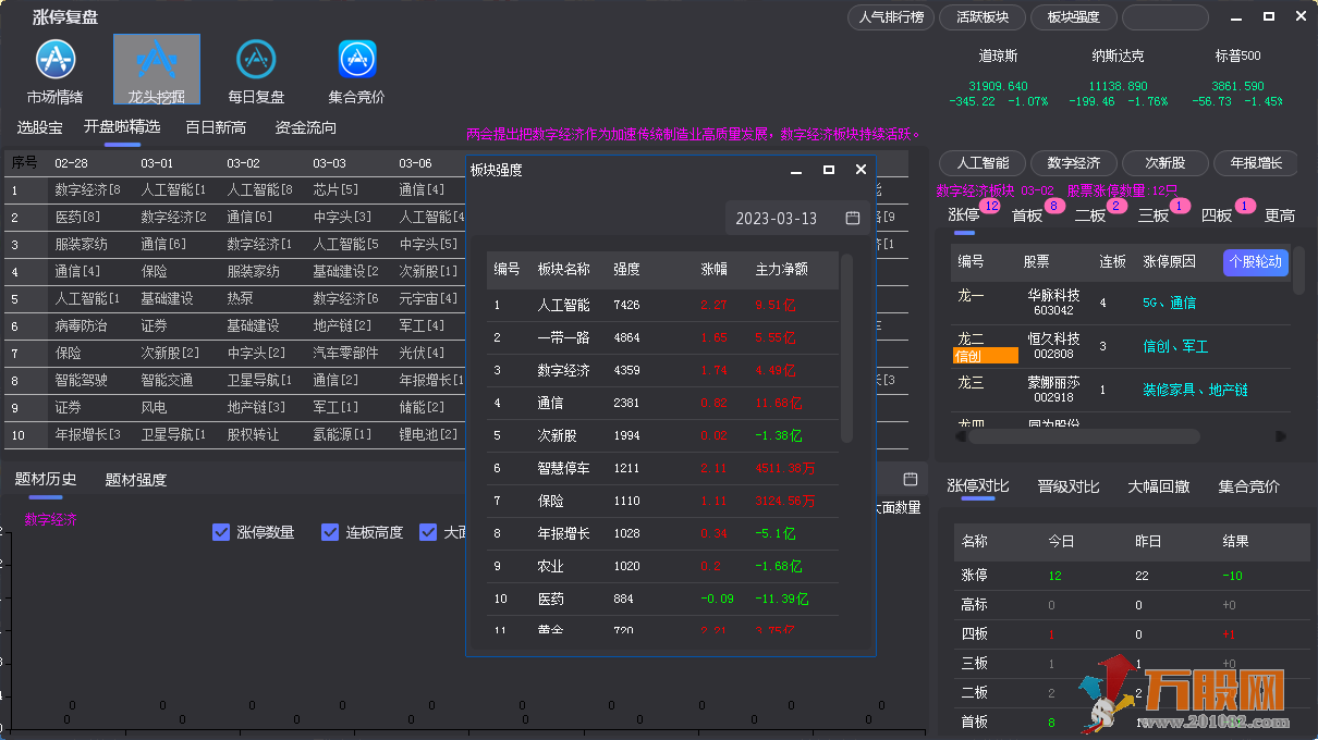 龙头挖掘V0.9 涨停复盘小工具