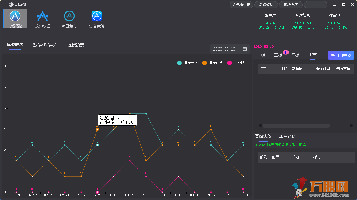 龙头挖掘V0.9 涨停复盘小工具