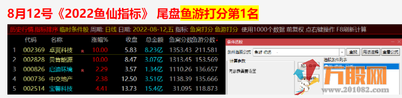 【2022鱼仙指标】 止跌/止盈量化计算 尾盘专用打分一支 