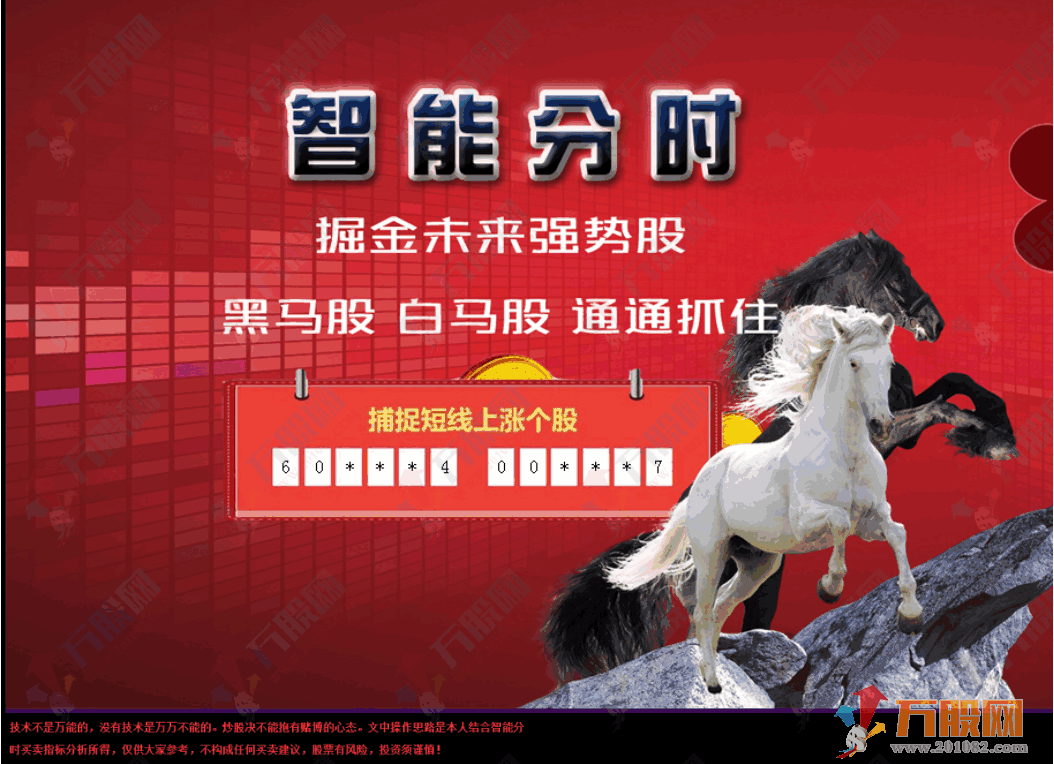 一米智能分时掘金未来强势股 主副选指标+分时指标