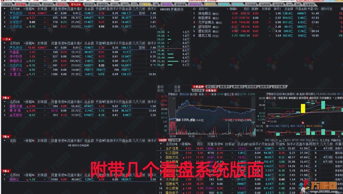 小兔子竞价V4排序首版升级系统 电脑通达信版软件