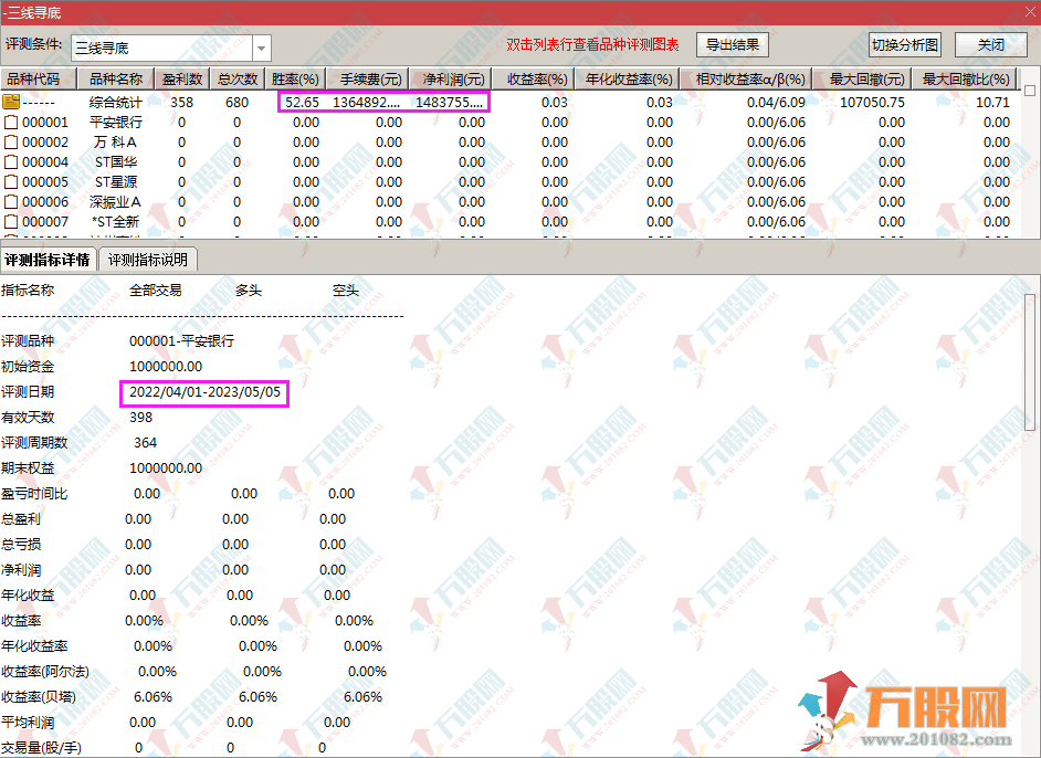 【三线寻底】副选指标公式 尾盘买入/高成功率/无未来函数/安全可靠  