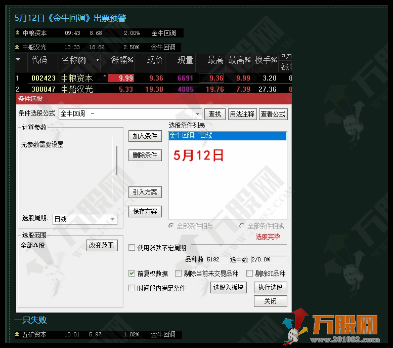 【金牛回调】带回调加仓牛回头神器，无未来函数手机可用