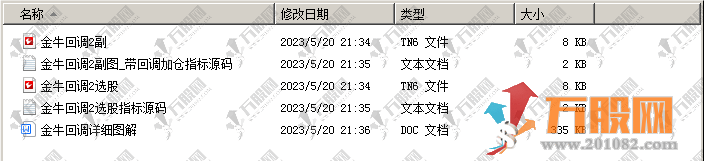【金牛回调】带回调加仓牛回头神器，无未来函数手机可用