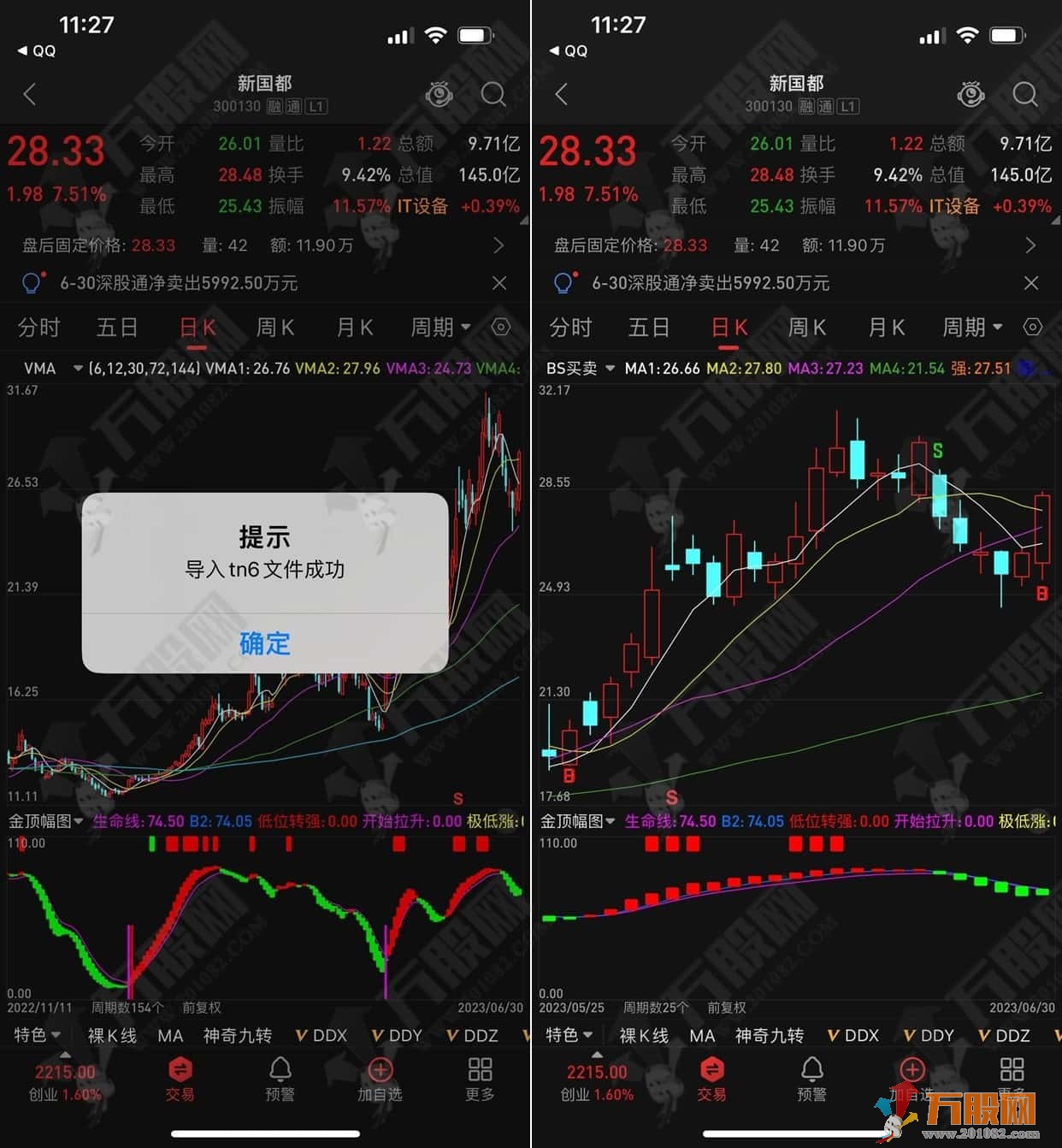 傻瓜式BS买卖指标 通达信手机电脑通版主图