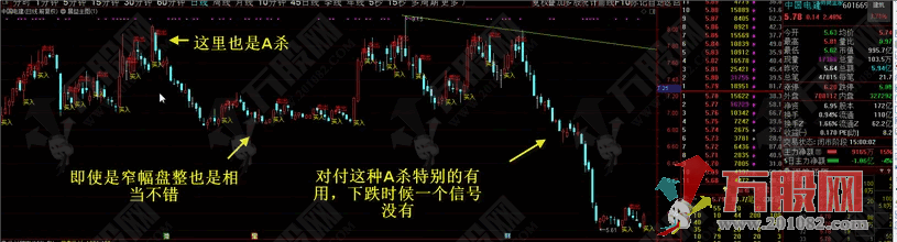 【暴益主图】中短线解盘指标+视频教程 体验交易的美丽 无未来函数