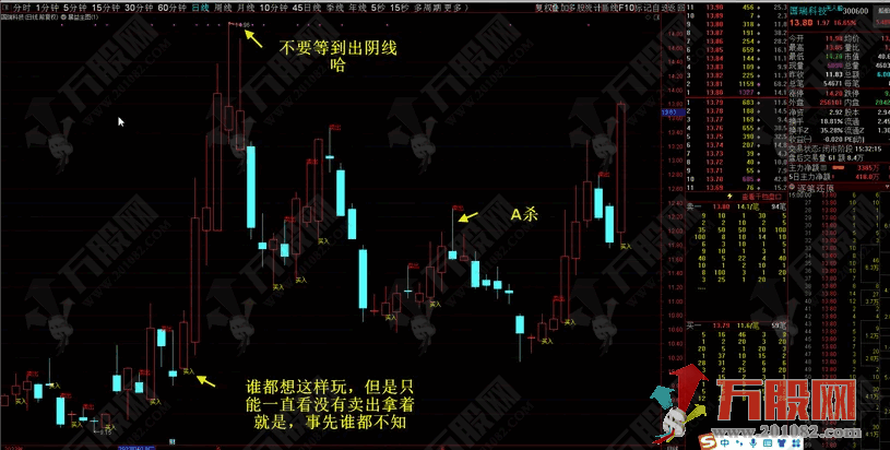 【暴益主图】中短线解盘指标+视频教程 体验交易的美丽 无未来函数