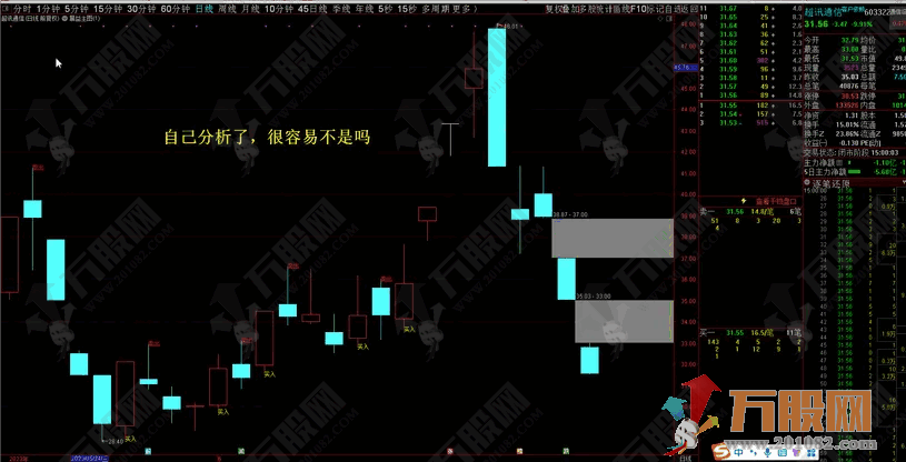 【暴益主图】中短线解盘指标+视频教程 体验交易的美丽 无未来函数