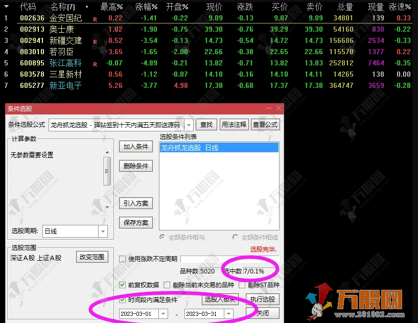 通达信【龙舟抓龙】 手机电脑通用副选指标公式