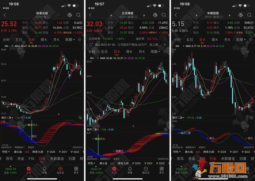 梅开二度新庄介入副图指标公式（电脑版+手机版）