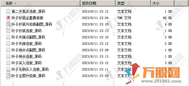 【叶子抄底】左右双侧安全买入 最新版全套指标 支持手机版+电脑版