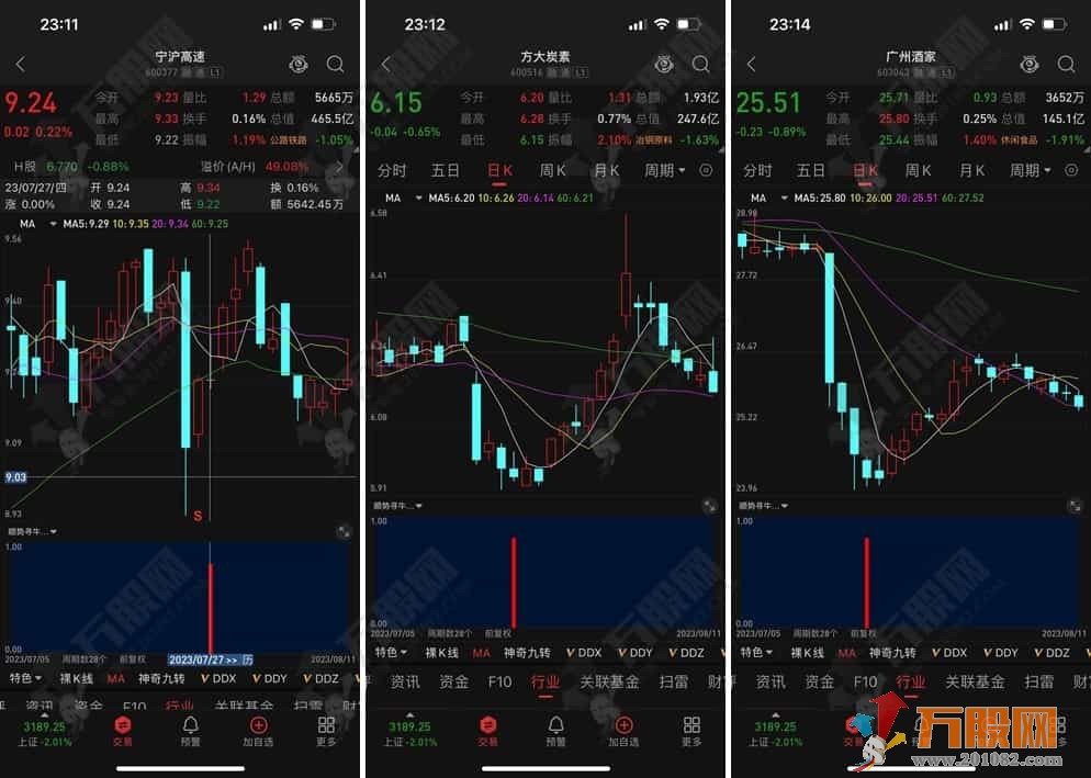 【顺势寻牛】高胜率右侧交易短线必备-手机电脑通用指标
