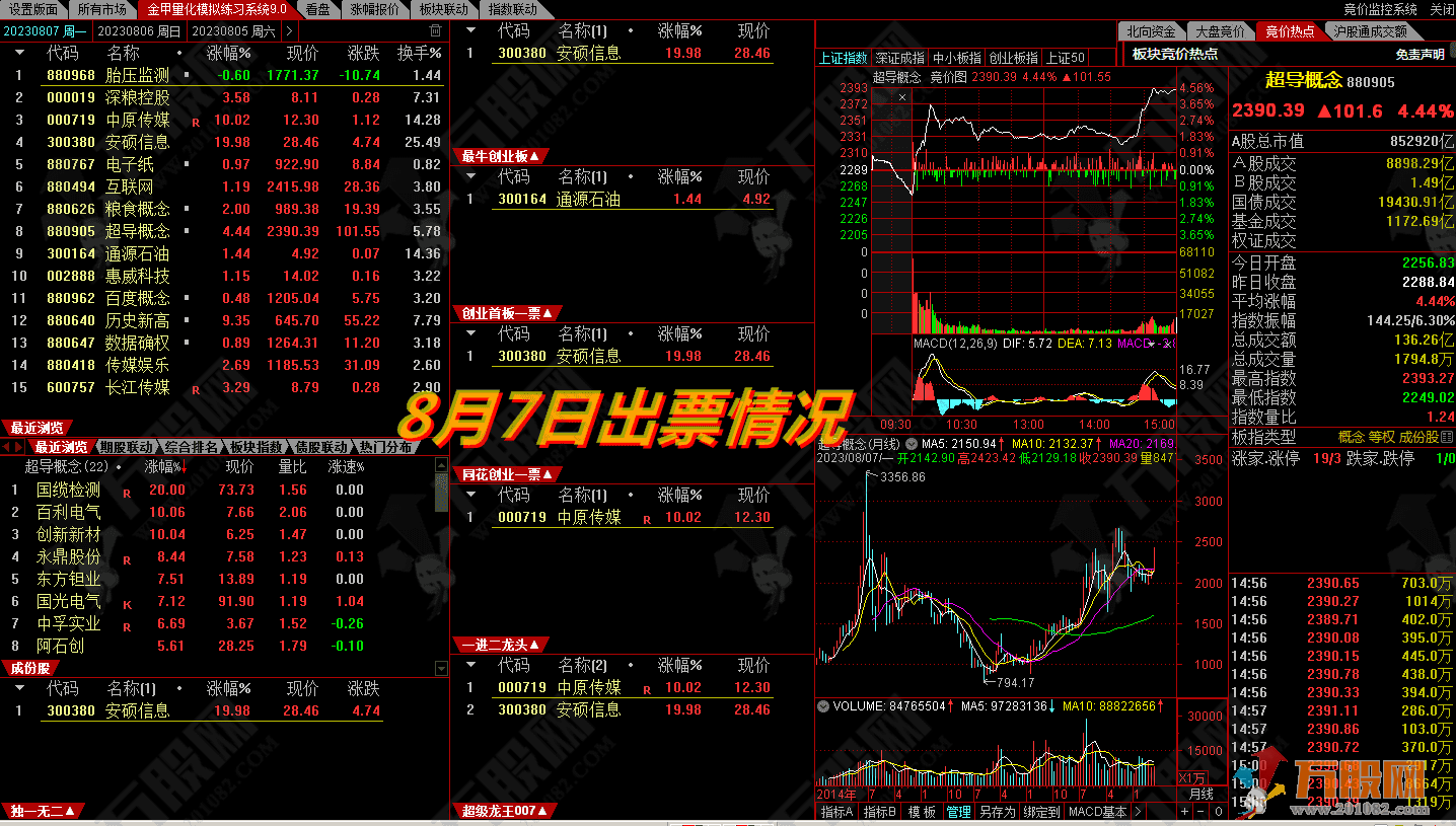 金甲量化模拟练习系统9.0
