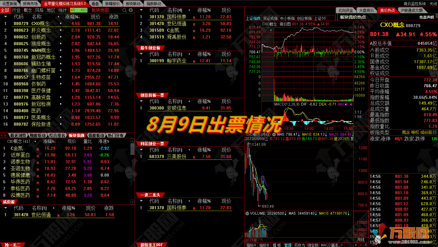 金甲量化模拟练习系统9.0