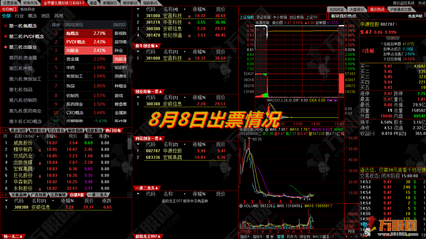 金甲量化模拟练习系统9.0