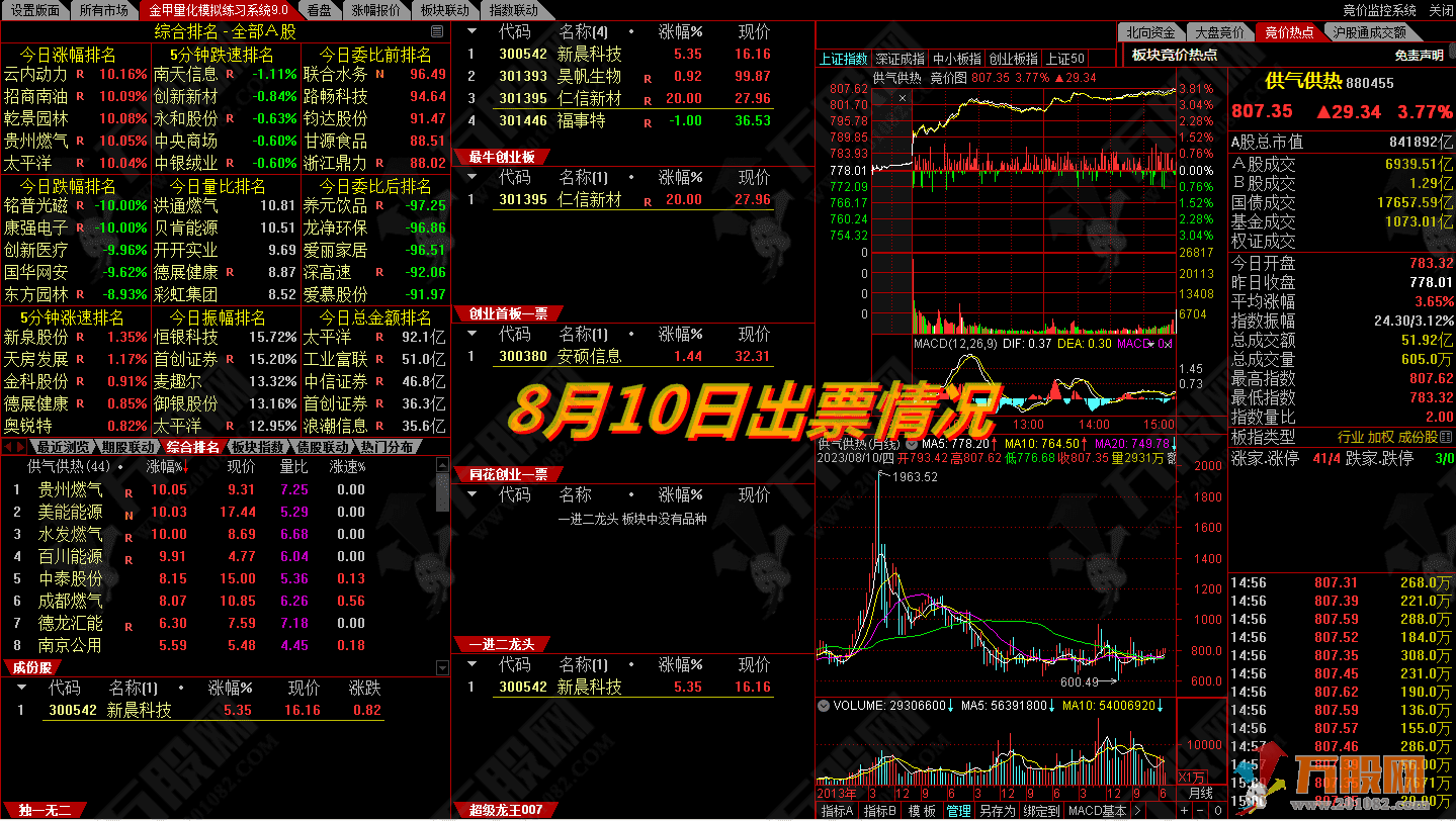金甲量化模拟练习系统9.0