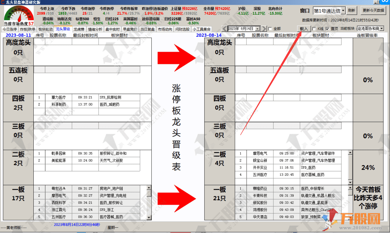 【龙头复盘神器研究版】通达信-同花顺-电脑版专用复盘好帮手