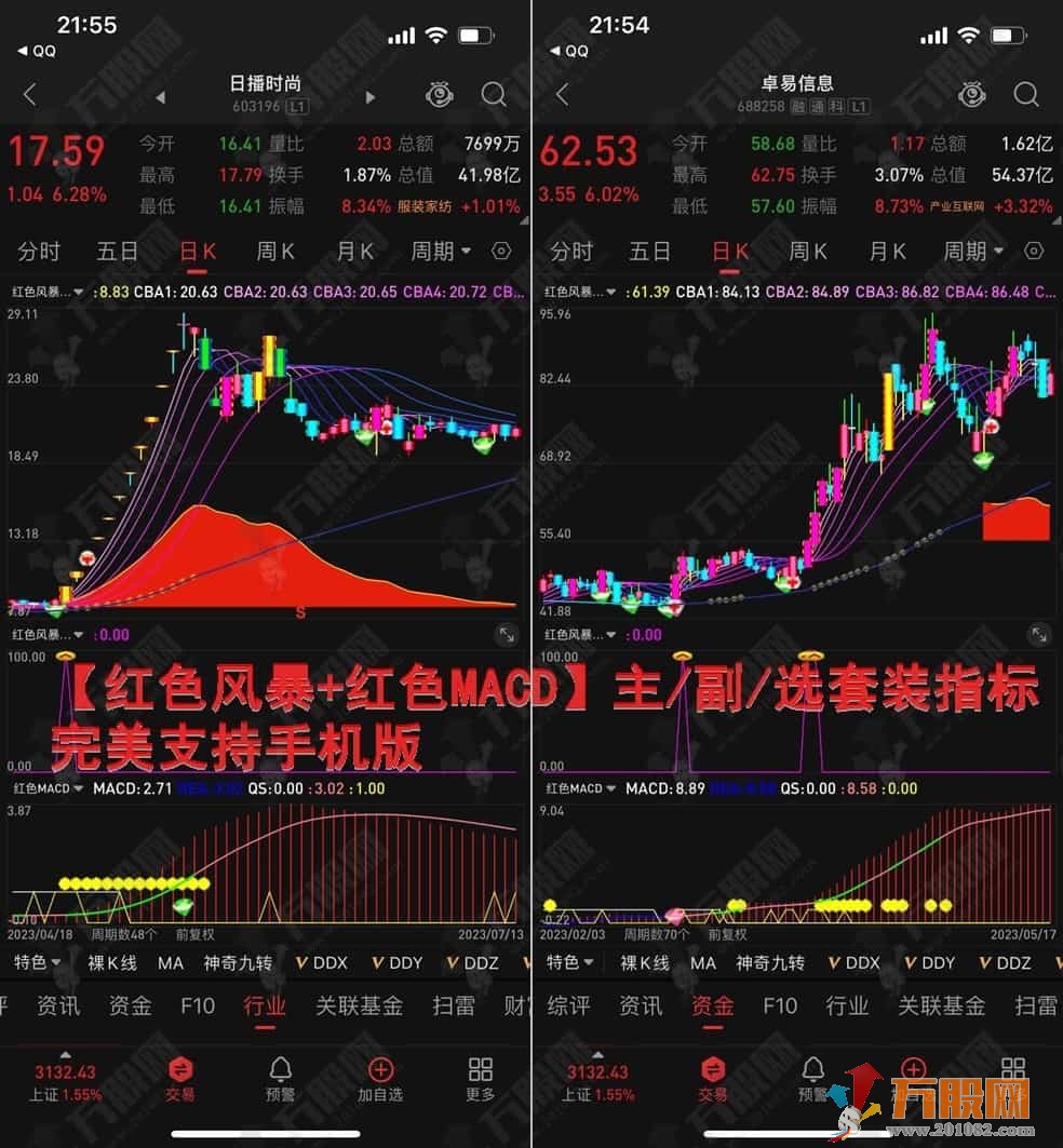 【红色风暴+红色MACD】主/副/选套装指标 完美支持手机版