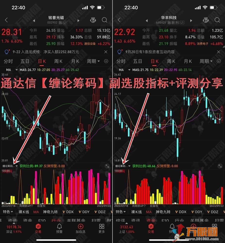 通达信【缠论筹码】副选股指标+评测分享