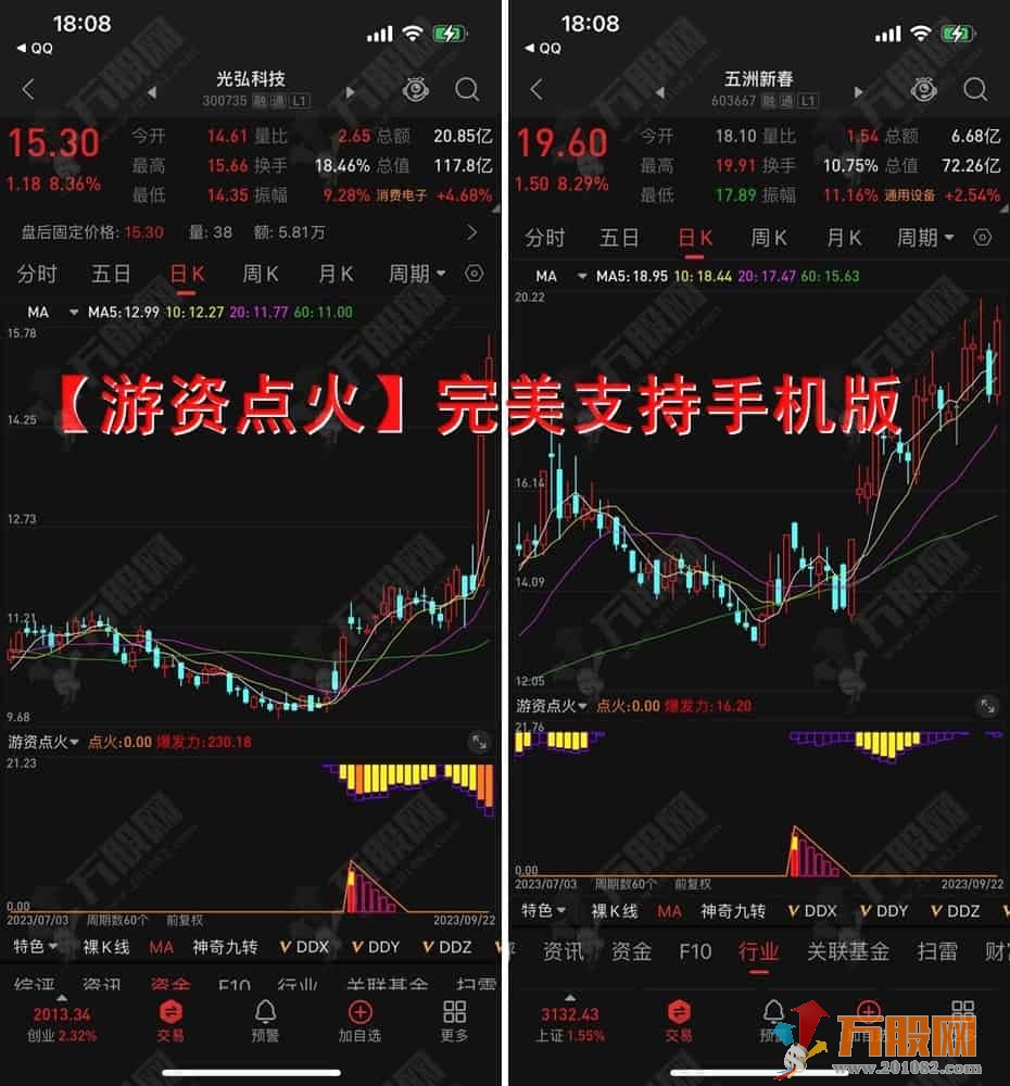 通达信【游资点火】副选指标 跟上游资让你的票红红火火 支持手机版