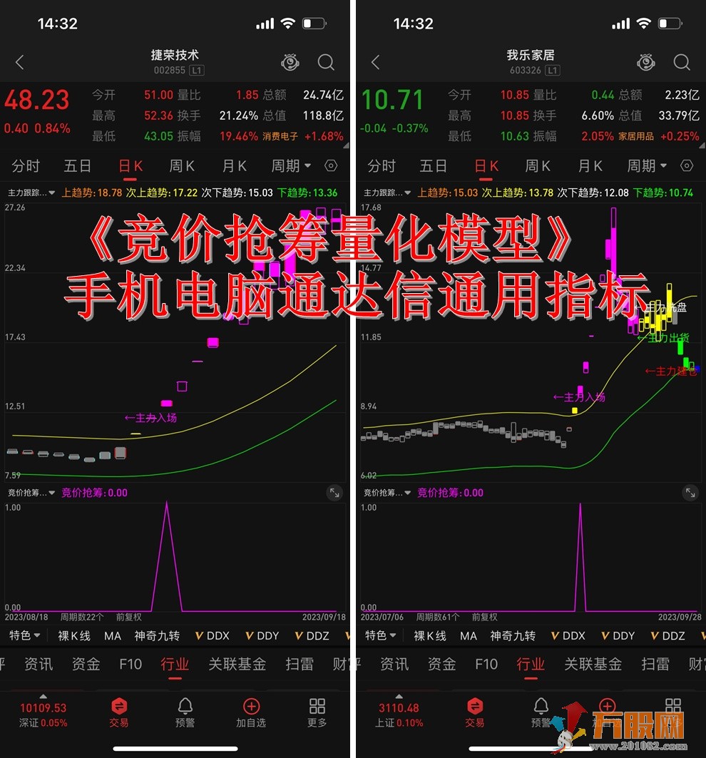 《竞价抢筹量化模型》简单易用高效精准助力主升主副选全套 手机电脑通达信通用 ...