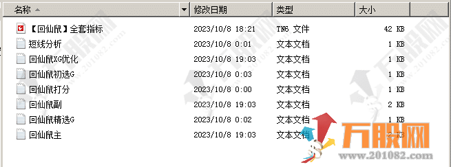 2023回仙鼠-小鼠挖坑 尾盘专用打分第1精选一只 主副选股优化指标支持电脑版+手机版 ... ... ... ... ...