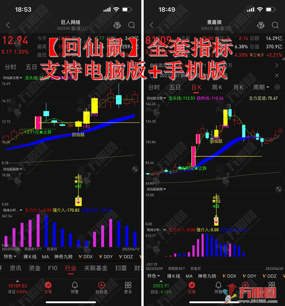 2023回仙鼠-小鼠挖坑 尾盘专用打分第1精选一只 主副选股优化指标支持电脑版+手机版 ... ... ... ... ...