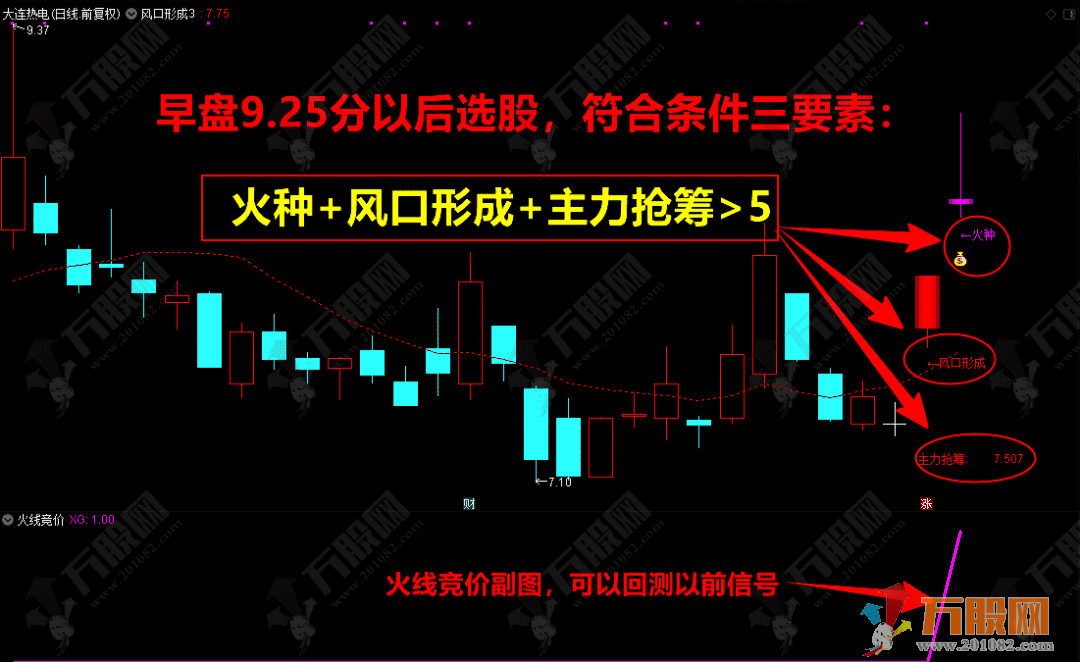 通达信《火线竞价》+《风口行成》量化抓妖，大道至简主副选指标公式