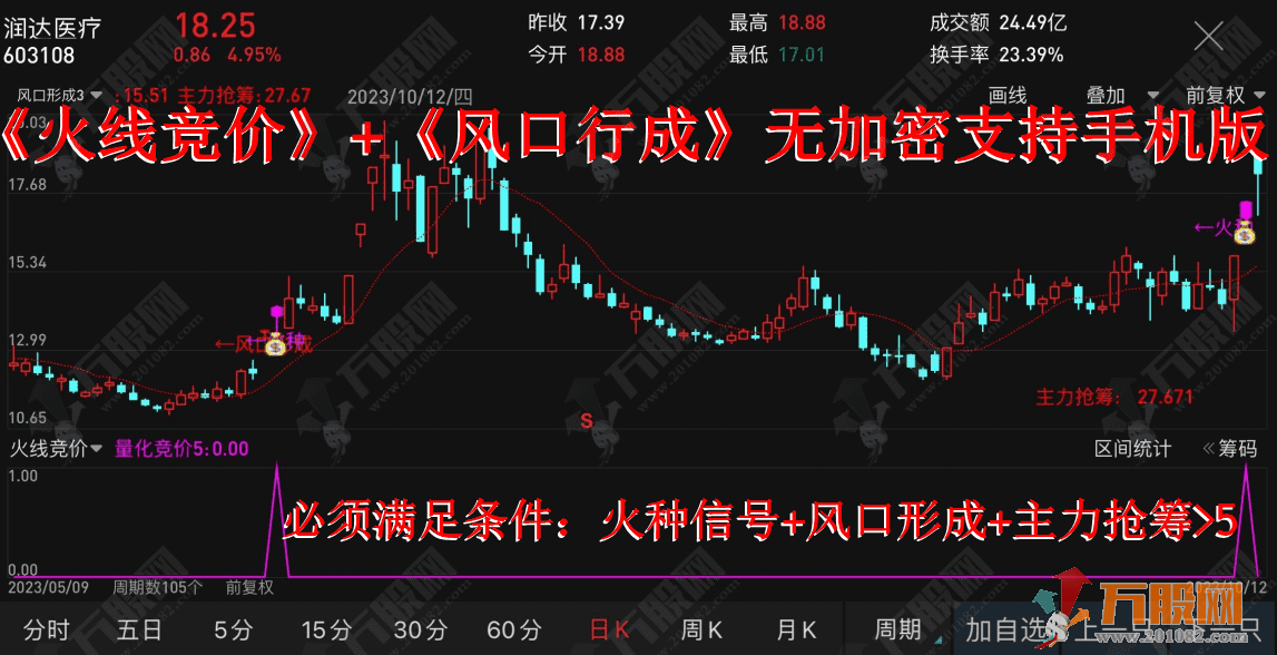 通达信《火线竞价》+《风口行成》量化抓妖，大道至简主副选指标公式