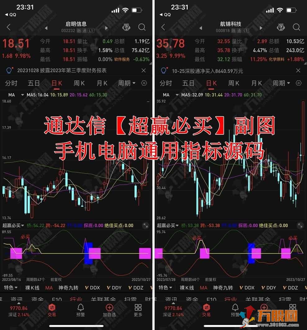 通达信【超赢必买】副图指标公式源码 支持手机版+电脑版