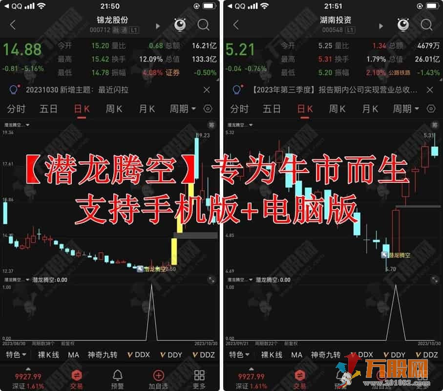 【潜龙腾空】主副选潜伏买入飙升利器★专为牛市而生★手机电脑通用指标公式 ... ...