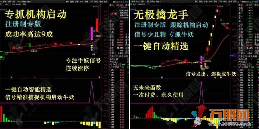 见者有福【无极擒龙】某多多热门指标 手机电脑二合一全套指标