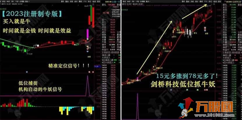 见者有福【无极擒龙】某多多热门指标 手机电脑二合一全套指标