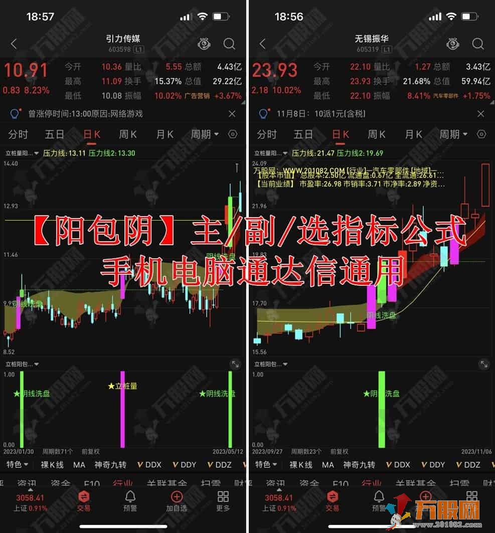 【阳包阴】突破前大阴线模型的主副选指标公式 手机电脑通达信通用
