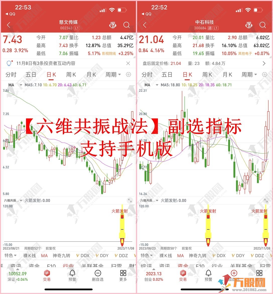 高胜率【六维共振战法】机构量化火箭发射副选指标 支持手机版