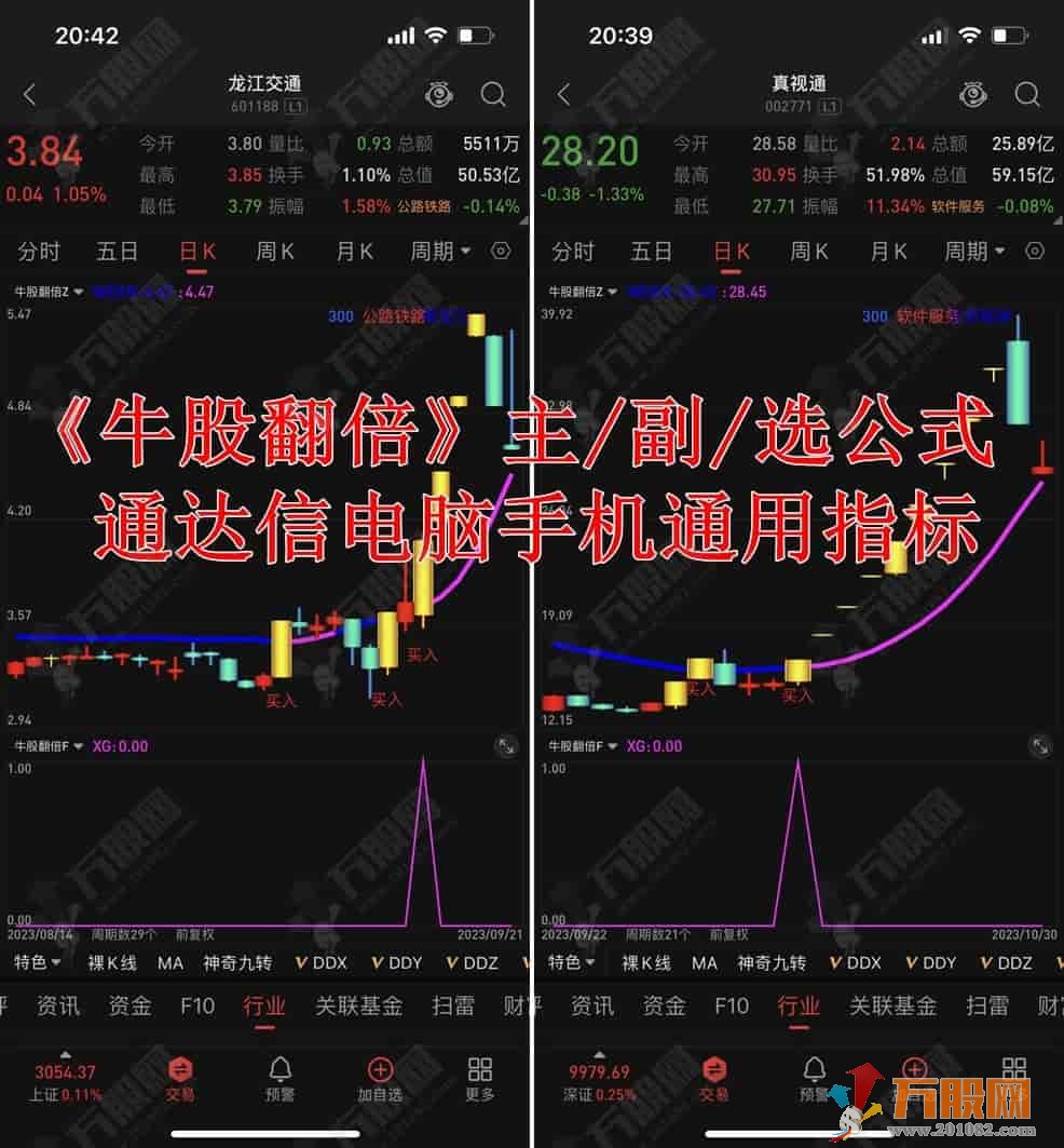通达信《牛股翻倍》专用于个股主升浪三大特征买点的趋势类主副选股指标公式 ... ... ... ... ...