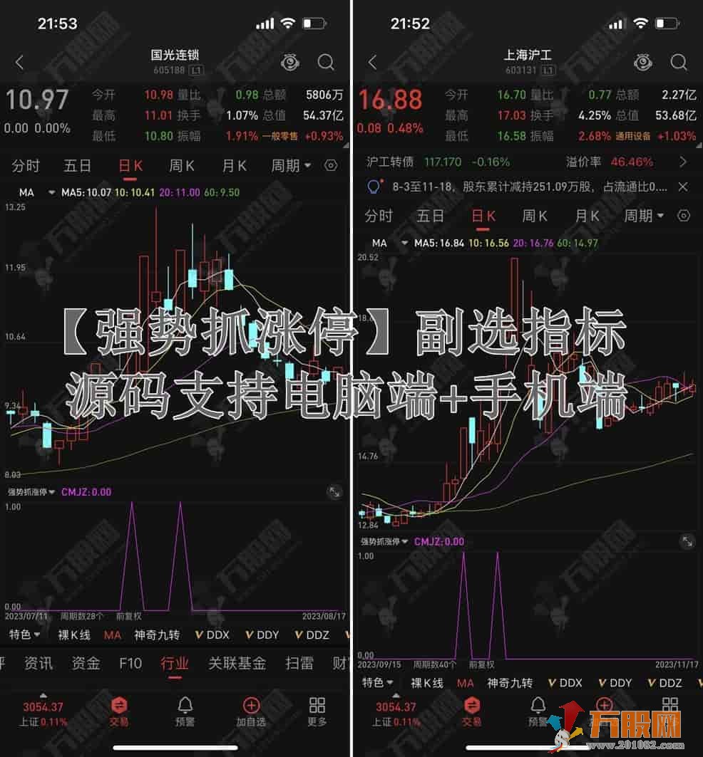 【强势抓涨停】撑死胆大，饿死胆小，有胆你就做！！