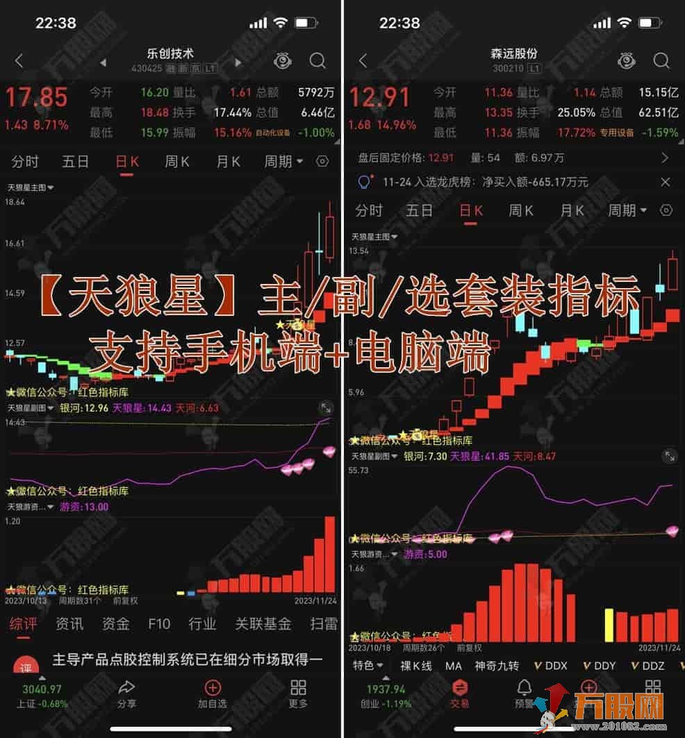 【天狼星套装】全套指标 共振监控紧跟游资 手机电脑通用公式