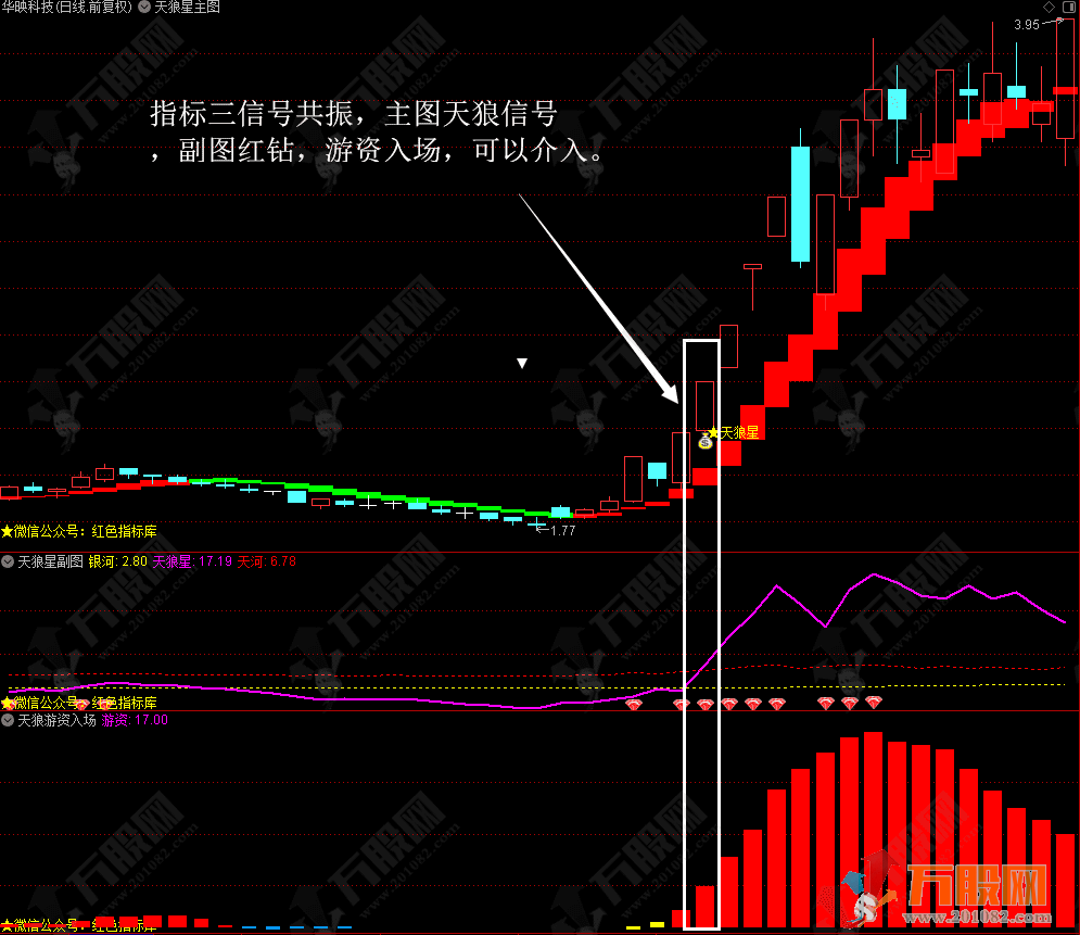 【天狼星套装】全套指标 共振监控紧跟游资 手机电脑通用公式