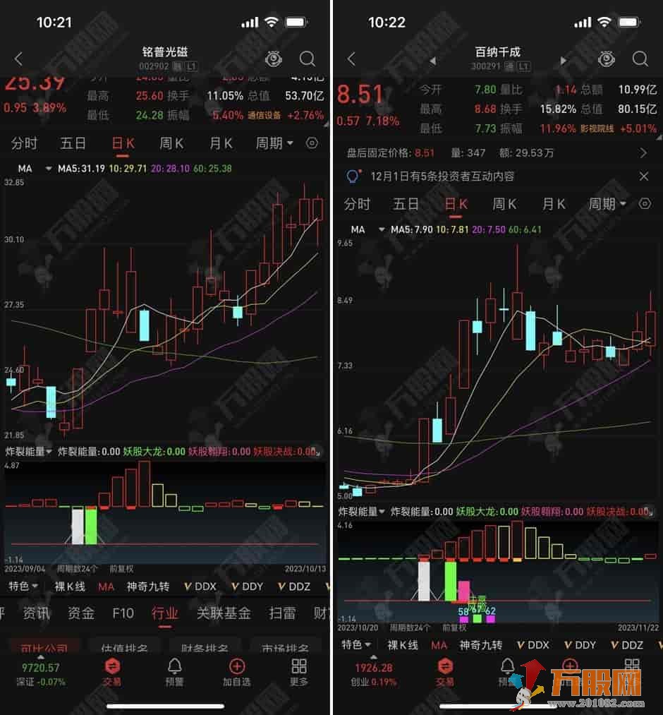 通达信【炸裂能量】副选指标 手机电脑通用