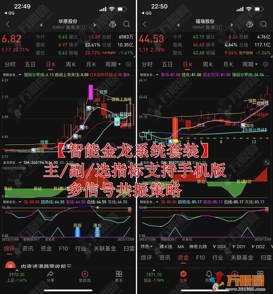 【智能金龙系统套装】多信号共振策略 主/副/选指标支持手机版