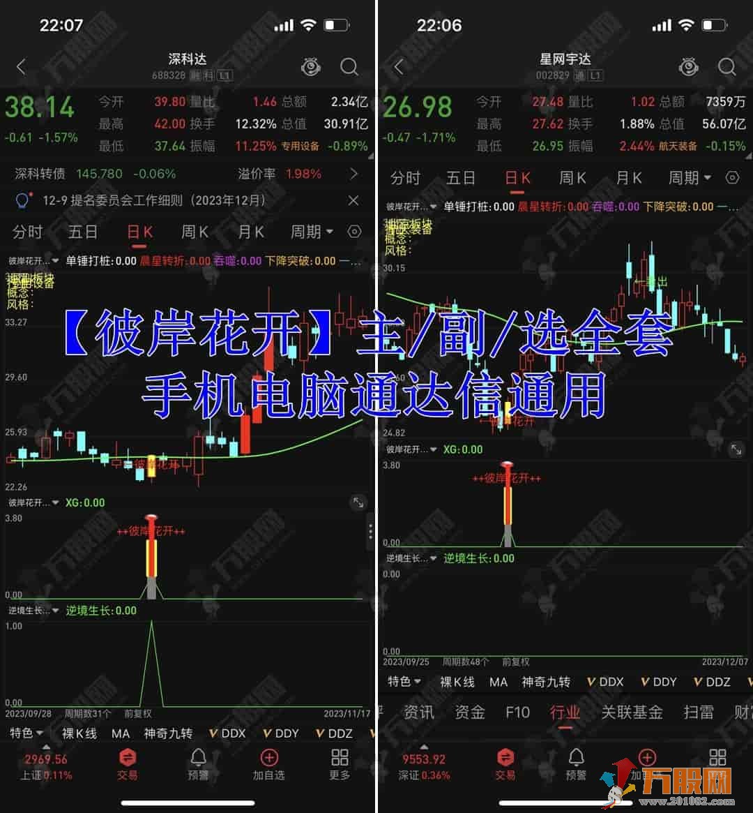 稳健型【彼岸花开优化版】抄底波段思路主/副/选指标 无未来函数支持手机版 ... ... ...