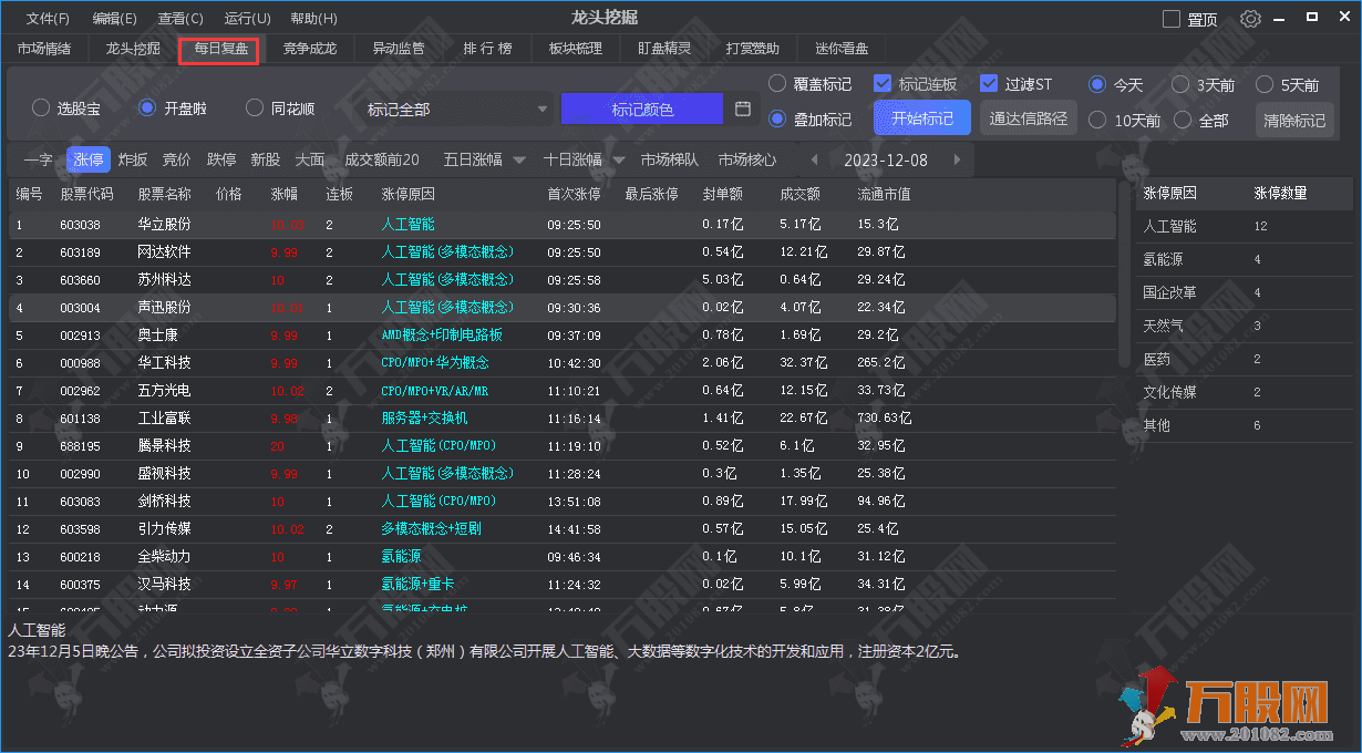 龙头挖掘全新2.1 -非常不错的复盘工具-改版新增很多功能