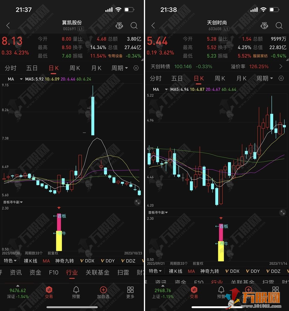 【首板寻牛】副选指标 无未来函数首板寻大牛