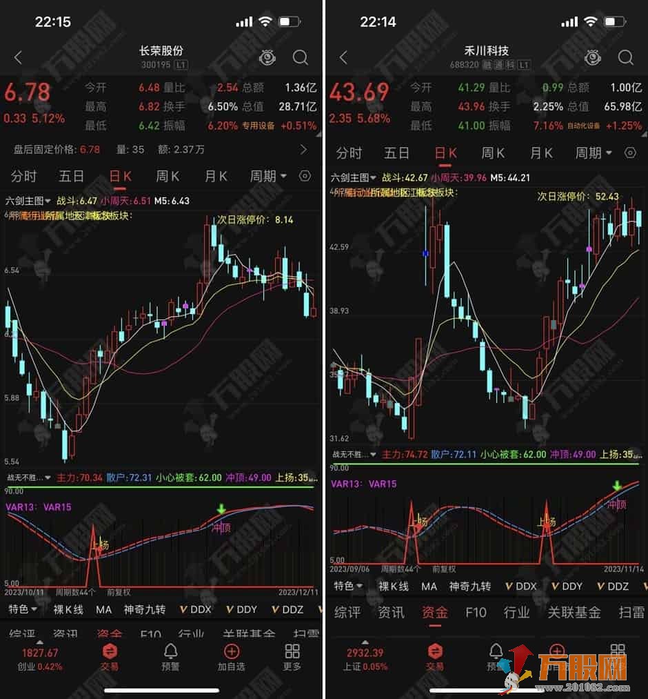 【战无不胜】副选指标公式无未来函数 稳抓大牛涨不停 支持手机版