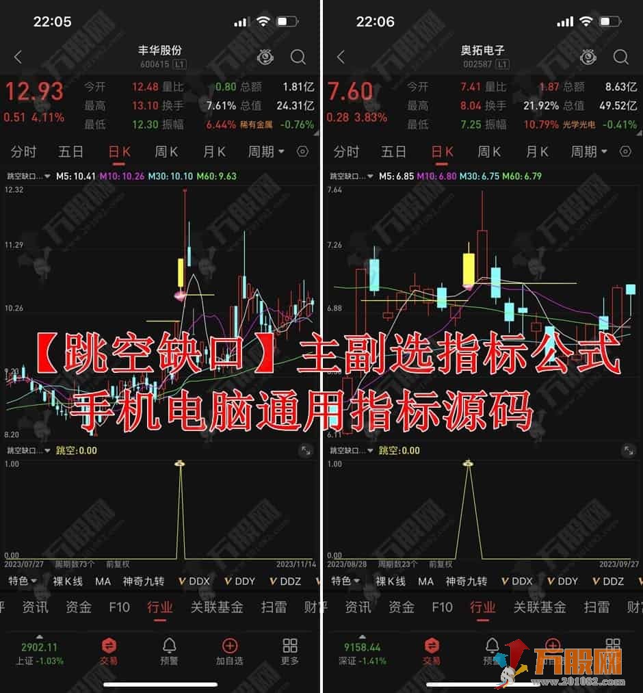 【跳空缺口】主副选指标公式 手机电脑通达信通用