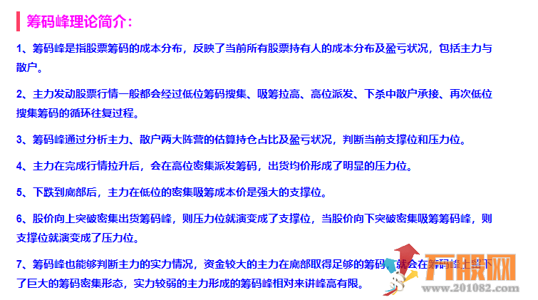 通达信【黄金筹码峰】快速识别主升浪 副图指标公式支持手机版
