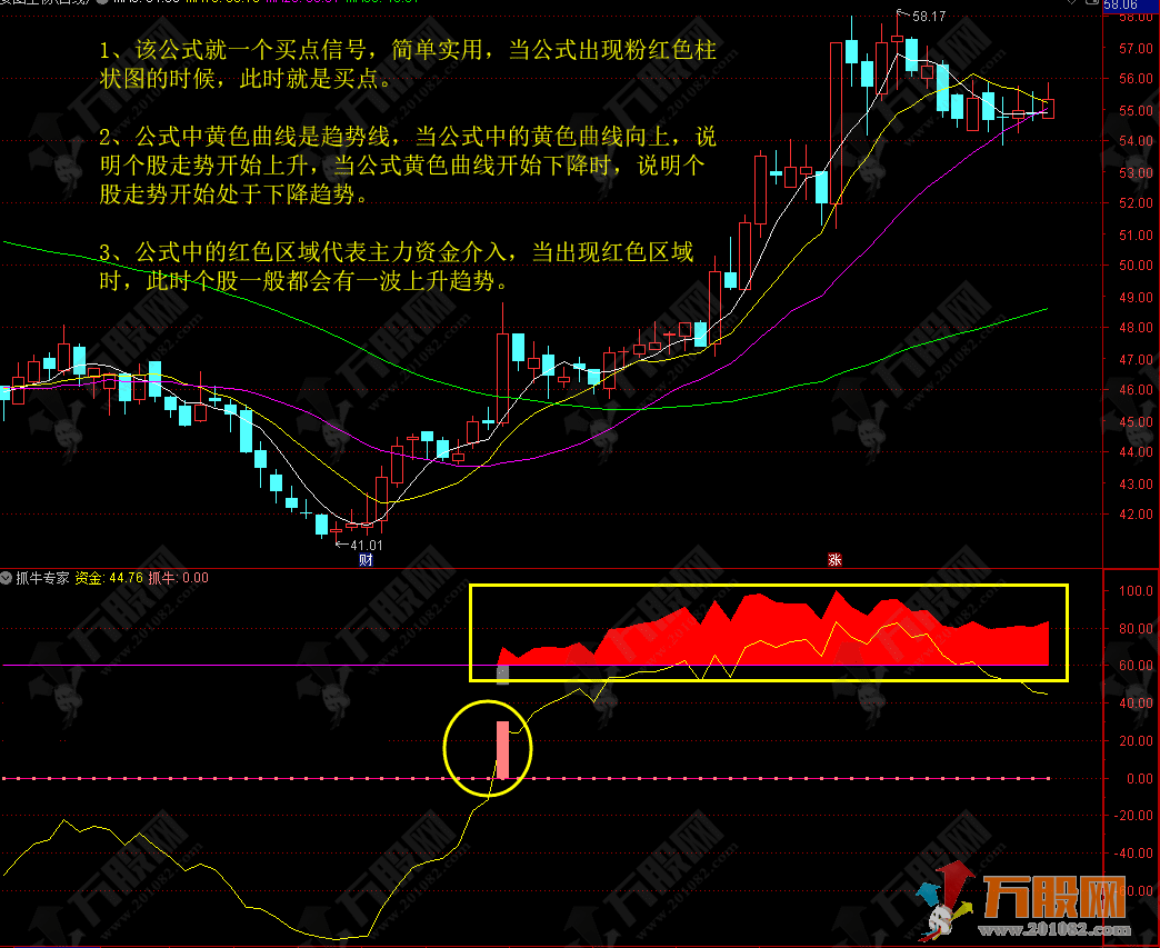 【抓牛专家】副选指标 牛股伴你闯天涯 无加密指标分享