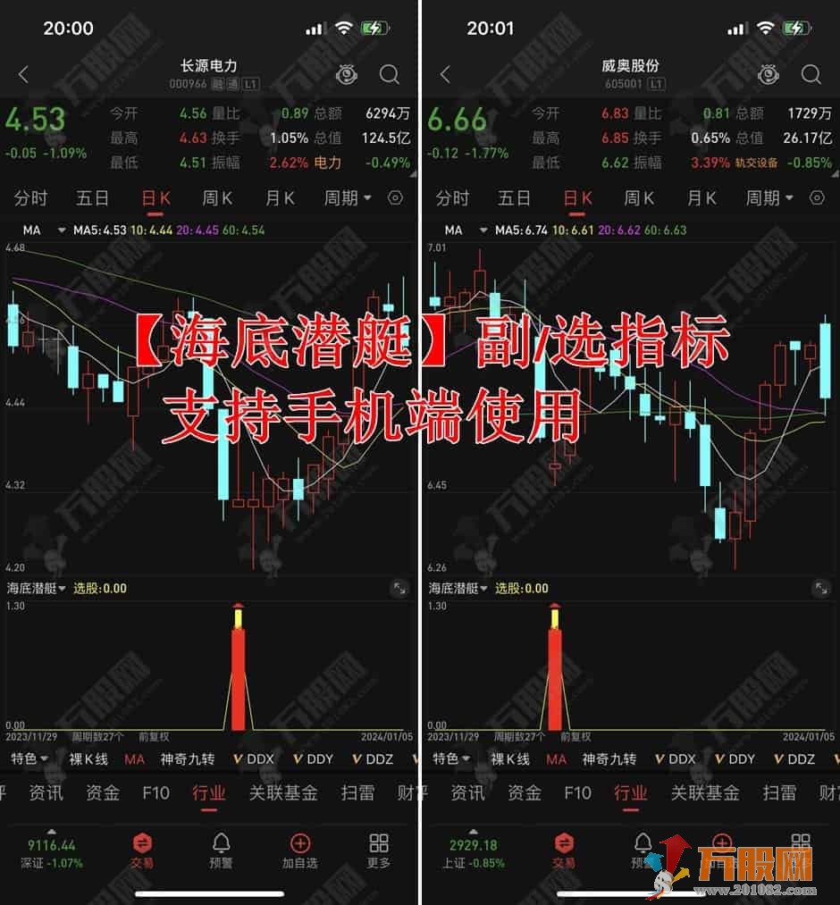 【海底潜艇】副/选指标 下跌趋势中提醒抄底 适合短线 支持手机端使用